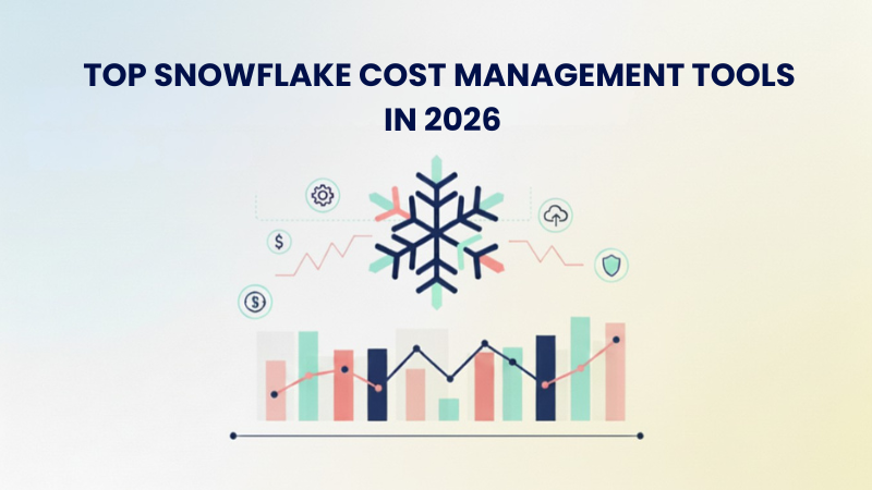 Clean blog header image with the title “Top Snowflake Cost Management Tools – 2026.” A central Snowflake-style icon is surrounded by minimal line icons representing cost, settings, performance, and security. Below, a simple bar and line chart visualizes cost trends. The design uses Seemore’s brand colors on a soft gradient background,